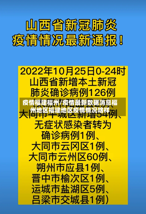 疫情福建福州/疫情最新数据消息福州地区福建地区疫情情况啥样-第1张图片