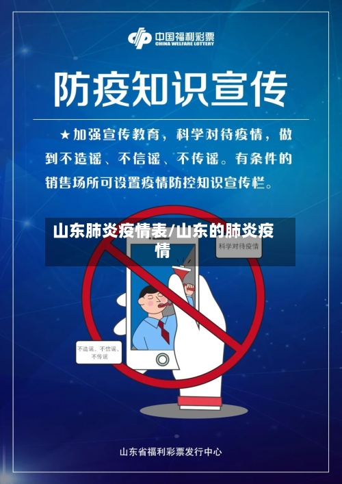 山东肺炎疫情表/山东的肺炎疫情-第2张图片