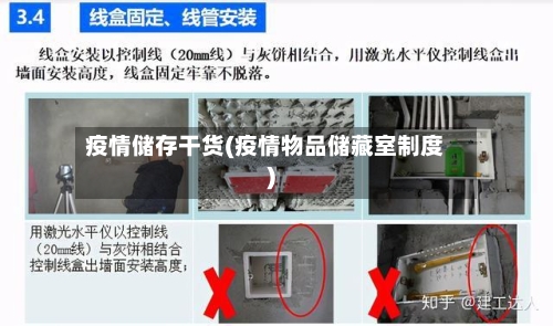 疫情储存干货(疫情物品储藏室制度)-第3张图片