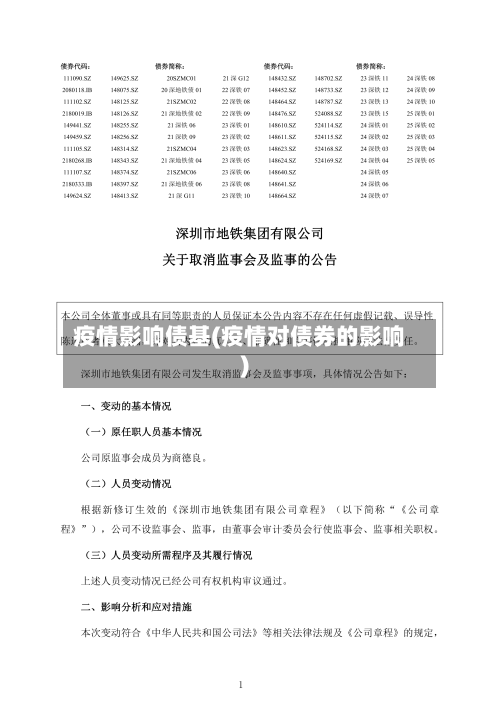 疫情影响债基(疫情对债券的影响)-第2张图片