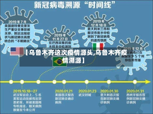 【乌鲁木齐这次疫情源头,乌鲁木齐疫情溯源】-第1张图片