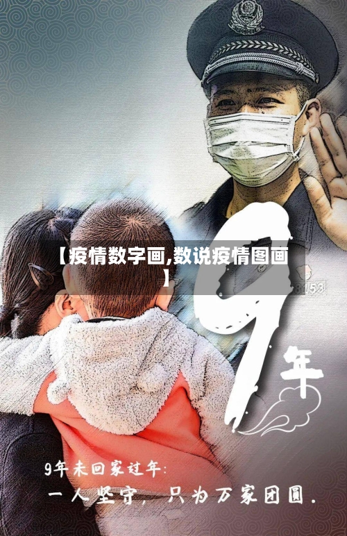 【疫情数字画,数说疫情图画】-第1张图片