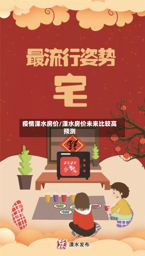 疫情溧水房价/溧水房价未来比较高预测-第2张图片