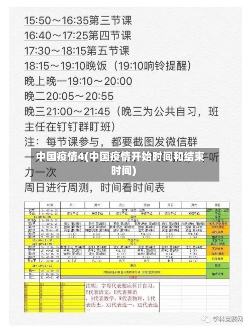 中国疫情4(中国疫情开始时间和结束时间)-第3张图片