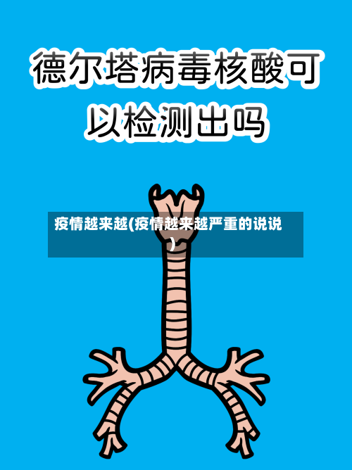 疫情越来越(疫情越来越严重的说说)-第3张图片