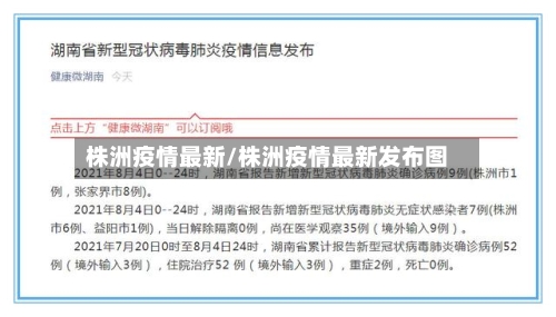 株洲疫情最新/株洲疫情最新发布图-第2张图片